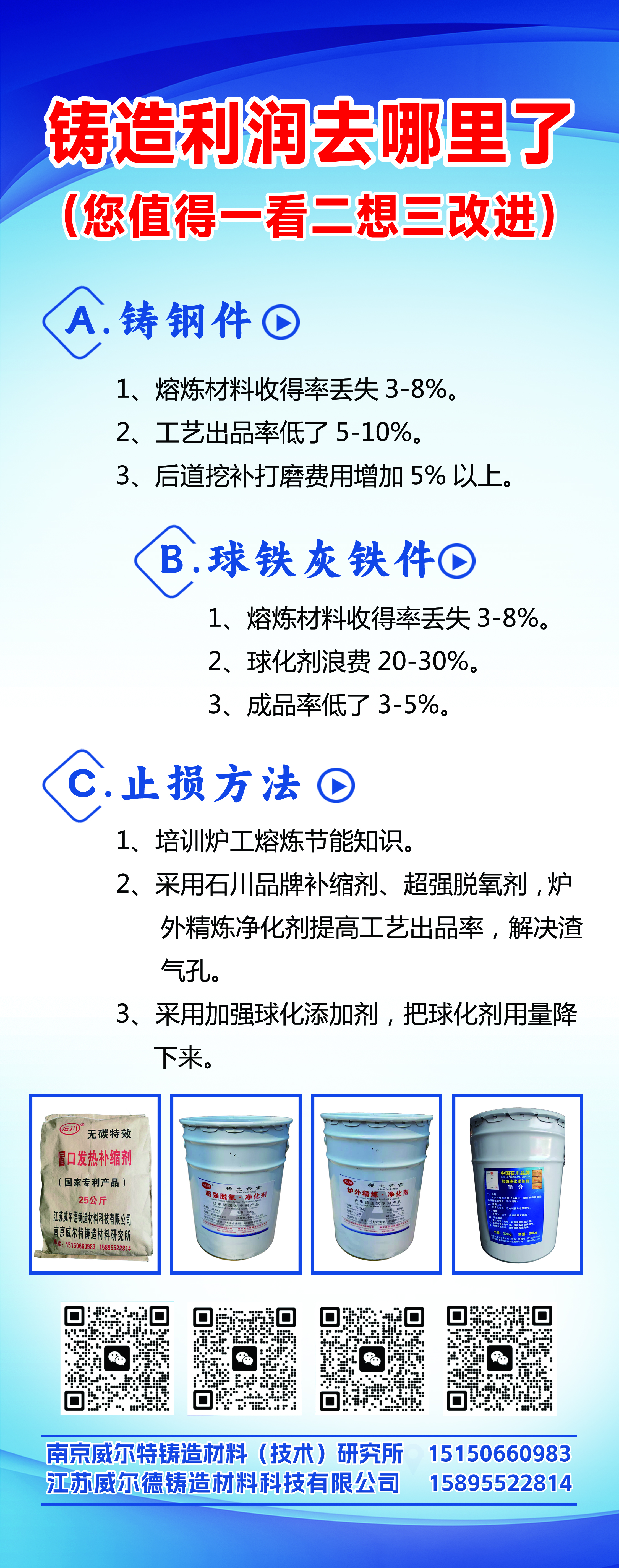 铸造利润去哪了长图